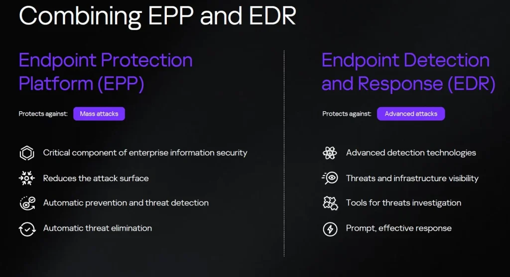 EPP vs EDR