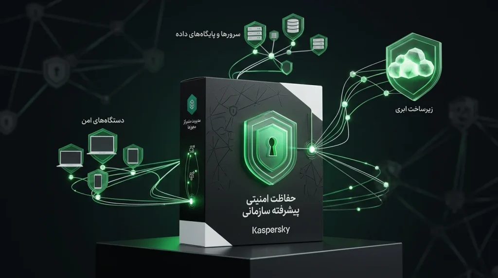 نقش نمایندگی رسمی کسپرسکی